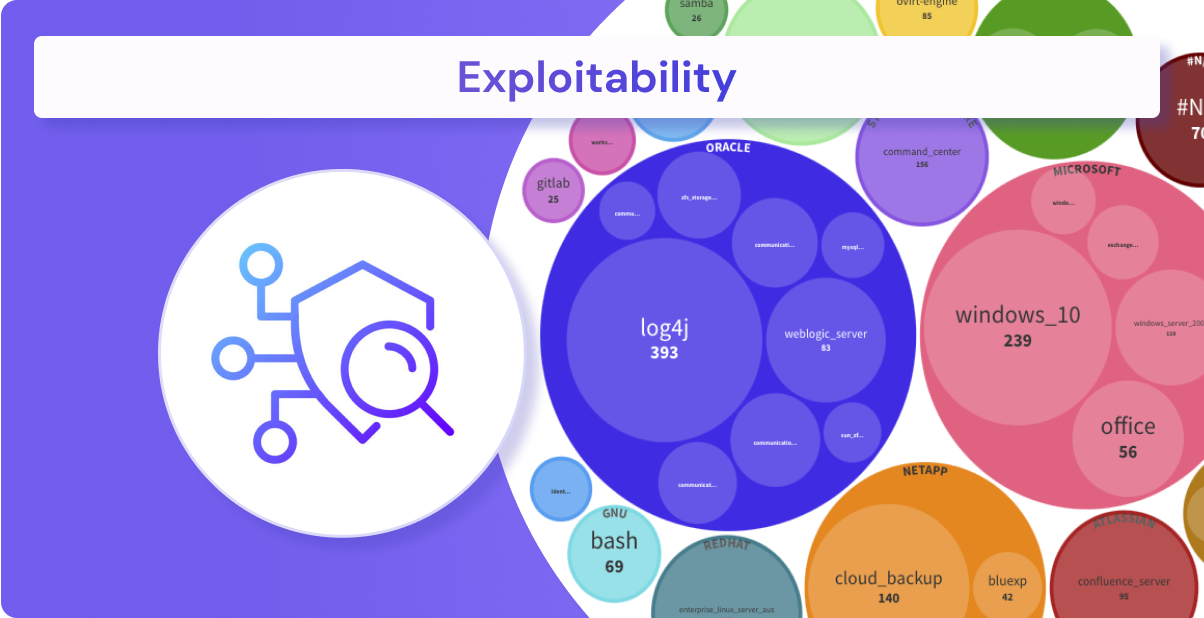 phoenix security exploitability vulnerability management appsec cisa cisa kev Phoenix Security owasp owasp top 10 exploitability vulnerability application security vulnerability management